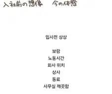 일하기 좋은 직장에서 중요한 요소