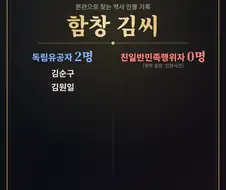 친일파스캐너)재미삼아 돌려봤음