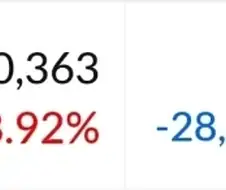 네이버는 갈 길이 멀다
