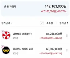 주식으로 이득보기 쉽네
