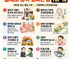 로또 1등 당첨자가 꿨다는 꿈