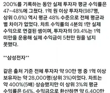 주식)불장에 포모 느낄 필요 없는 이유