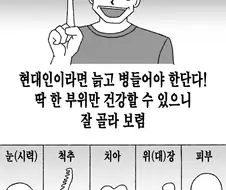 현대인들이 과거인보다 늙고 병든 이유