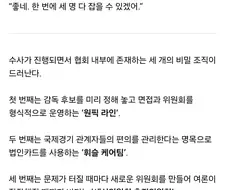 축협) 범죄도시 5편 시놉시스 공개