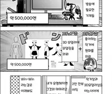버튜버 하는 만화에서 알려주는 버츄얼 유튜버가 되는 방법.manhw