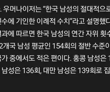 세계 최하위라는 한국남자 자위 횟수
