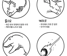 NTR 만화 등장인물