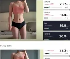 호불호 갈리는 여성 체지방량