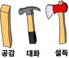 대 원종단 대화수단