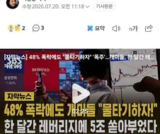 레버리지 절대 못 잃는다는 개미 투자자들