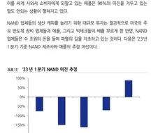 애플) 앱서운사실, 23년도에 비해 단가 5배 7배 올려도
