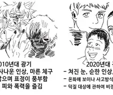 은근 보기 힘들다는 광기 캐릭터
