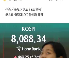 빚투’ ‘영끌’ 고위험 투자에 몸살 앓는 국내 주식시장