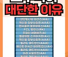 고우석이 메이자 마운드 서기까지 거쳐간 팀들...
