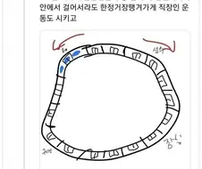 2호선 순환선 아이디어.jpg