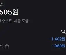 그가 샀습니다 그거 농담용 밈 아니었냐?