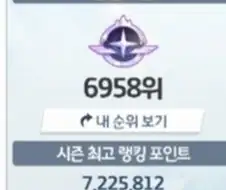 블루아카)넥슨겜 1년 하다 먹튀하고 튈게 분명한데 아직도 안접는 애들 진...