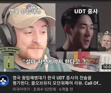 유튜브 리액션 영상이 조회수가 잘 나오긴 하는구나