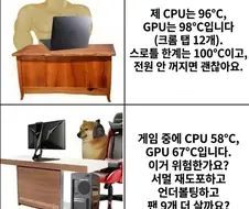 사용자 별 온도를 대하는 차이
