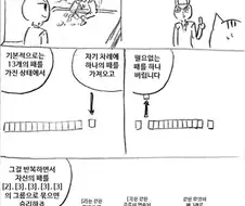 은근히 배우기 쉬운 마작 룰을 알아보자 manhwa