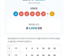 시발!!!!!!! 로또 당첨됐다~~ 인생역전이다