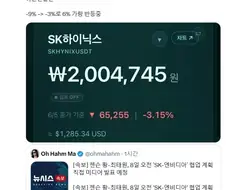 주식)하이닉스 야간선물 상황