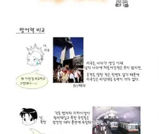 전설이 된 북한 VS 미국 최후의 승자 Manhwa