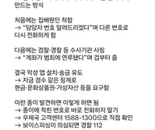 우체국 사칭 신종 사기수법