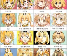 케모노) 만화별 서벌 그림