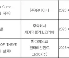 외국 게임사들이 한국출시에 부정적인 이유.JPG