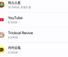 그러고보면 트릭컬도