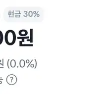 주식) 불과 한달전까지만 해도 진실이었던것