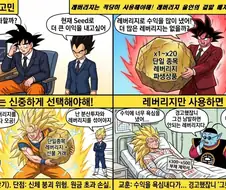 주식) 베지터가 돈을 잘버는 이유