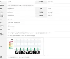 프리큐어)올스타즈 F 심의 통과했네.manga