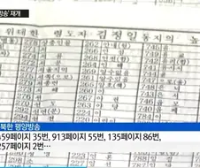 썸녀 가방에서 발견될시 “ 82년생 김지영” 보다 더 위험한 책