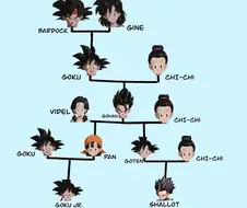 더러운 외계인 새끼들