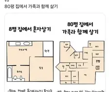 8평 집에서 혼자살기 VS 80평 집에서 가족과 함께 살기