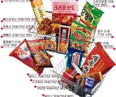 오래된 과자들 특