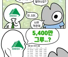 나무에 진심인 대구