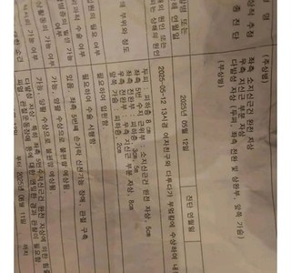 얀데레 여친한테 칼빵 10번 맞은 디시인.