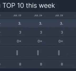 블리치) 천년혈전편 2쿨 애니메이션 순위 성적.manga