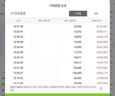 주식) JP: 던져줘서 코마워요우 코뤼안 캐미둘!