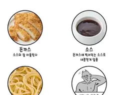NTR 만화 등장인물