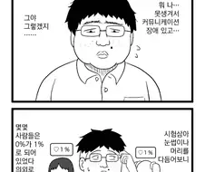 호감도를 보여주는 안경