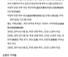 의사 안상호 그냥 씹쌔끼가 아니라