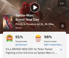 MCU) 스파이더맨 - 브랜드 뉴 데이 로튼 지수