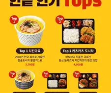 몇 년만에 치킨마요 먹었는데 뒤질 것 같아