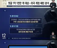 국내갈등 조장하는 외국세력 음모론을 연구한 연구팀.jpg