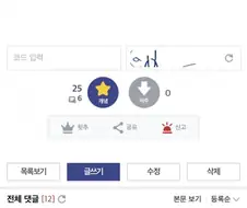 흥행 1위하면 감독의 철학이 보인다는데