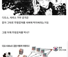 디도스 간단하게 이해하기.jpg